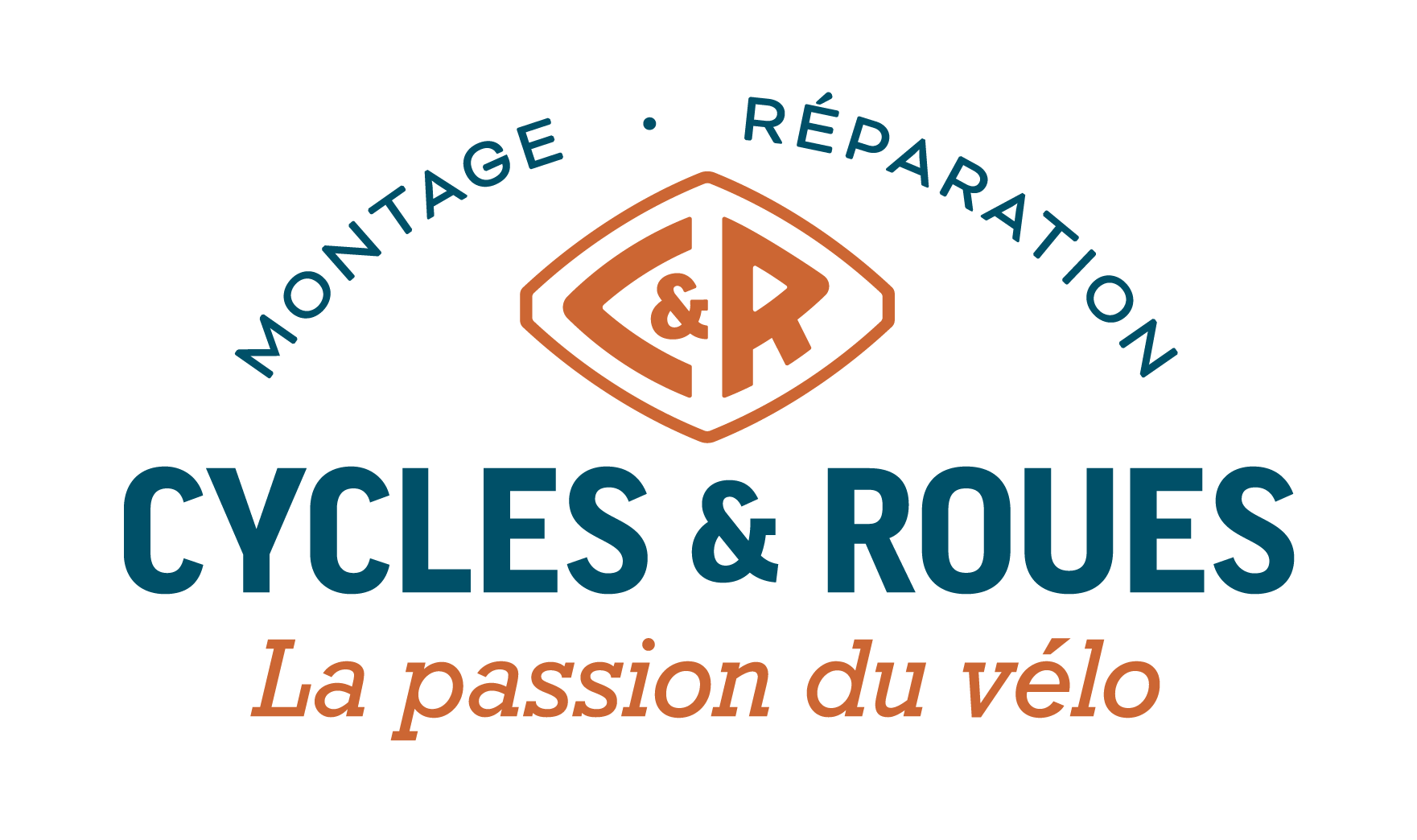 Cycles et Roues